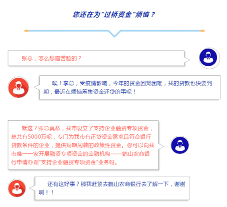 001  您還在為“過(guò)橋資金”煩惱？.jpg