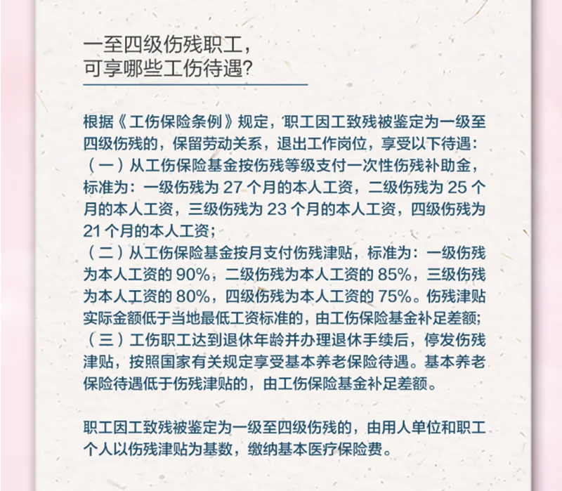 4.16一至四級傷殘職工，可享哪些工傷待遇？.png