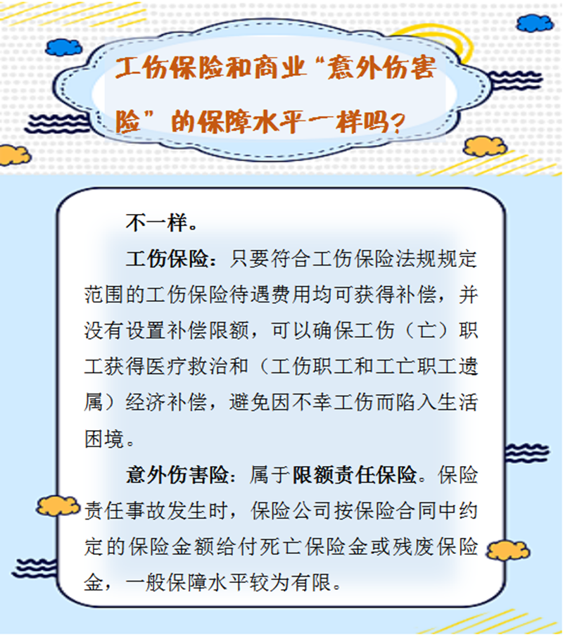 5.14【人社日課】工傷保險和商業(yè)“意外傷害險”的保障水平一樣嗎？.png