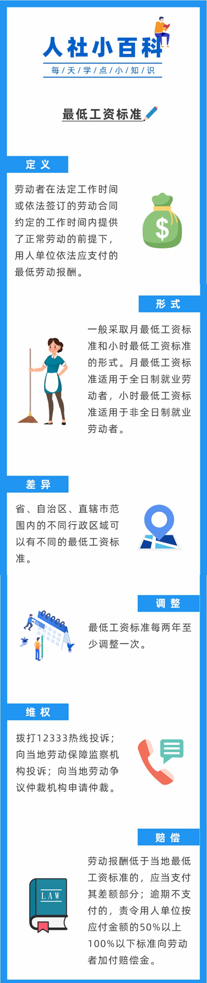 【人社日課】什么是最低工資標(biāo)準(zhǔn)？.jpg