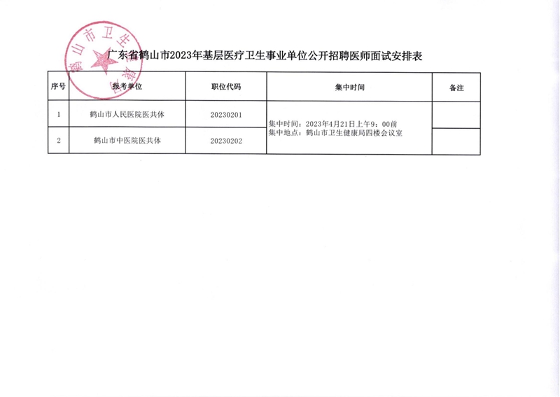 廣東省鶴山市2023年基層醫(yī)療衛(wèi)生事業(yè)單位公開(kāi)招聘醫(yī)師面試安排公告2023.04.13_00(2).jpg