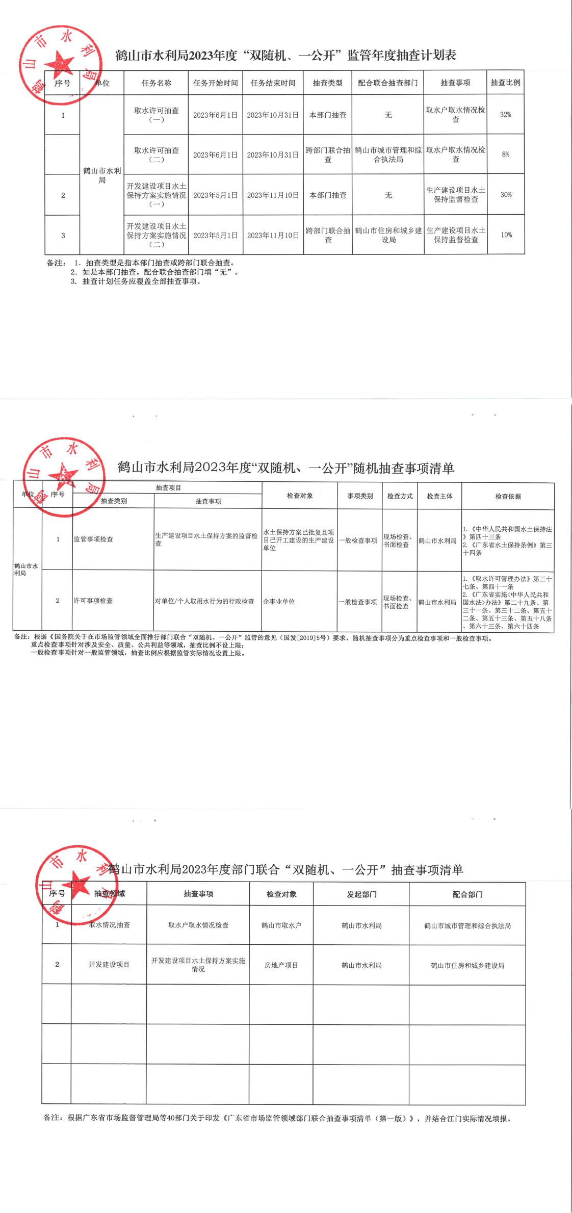 鶴山市水利局2023年度“雙隨機、一公開”抽查計劃及抽查事項清單_0.jpg